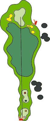 Dołek - Pole golfowe Amber Baltic