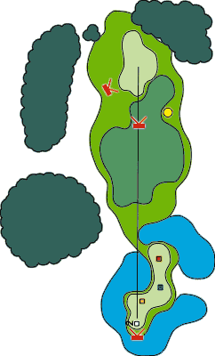 Dołek - Pole golfowe Amber Baltic